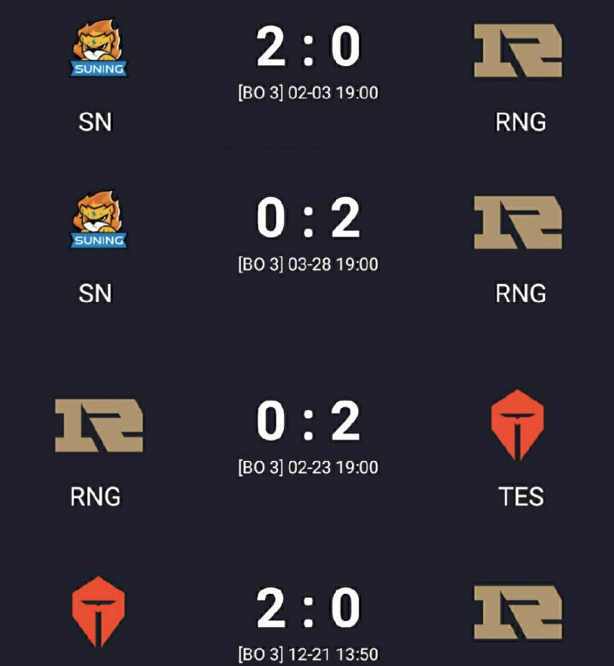 库里连续十五场比赛得分超过战术调整,RNG不断突破!比赛高潮迭起 库里连续十五场比赛得分超过战术调整,RNG不断突破!比赛高潮迭起