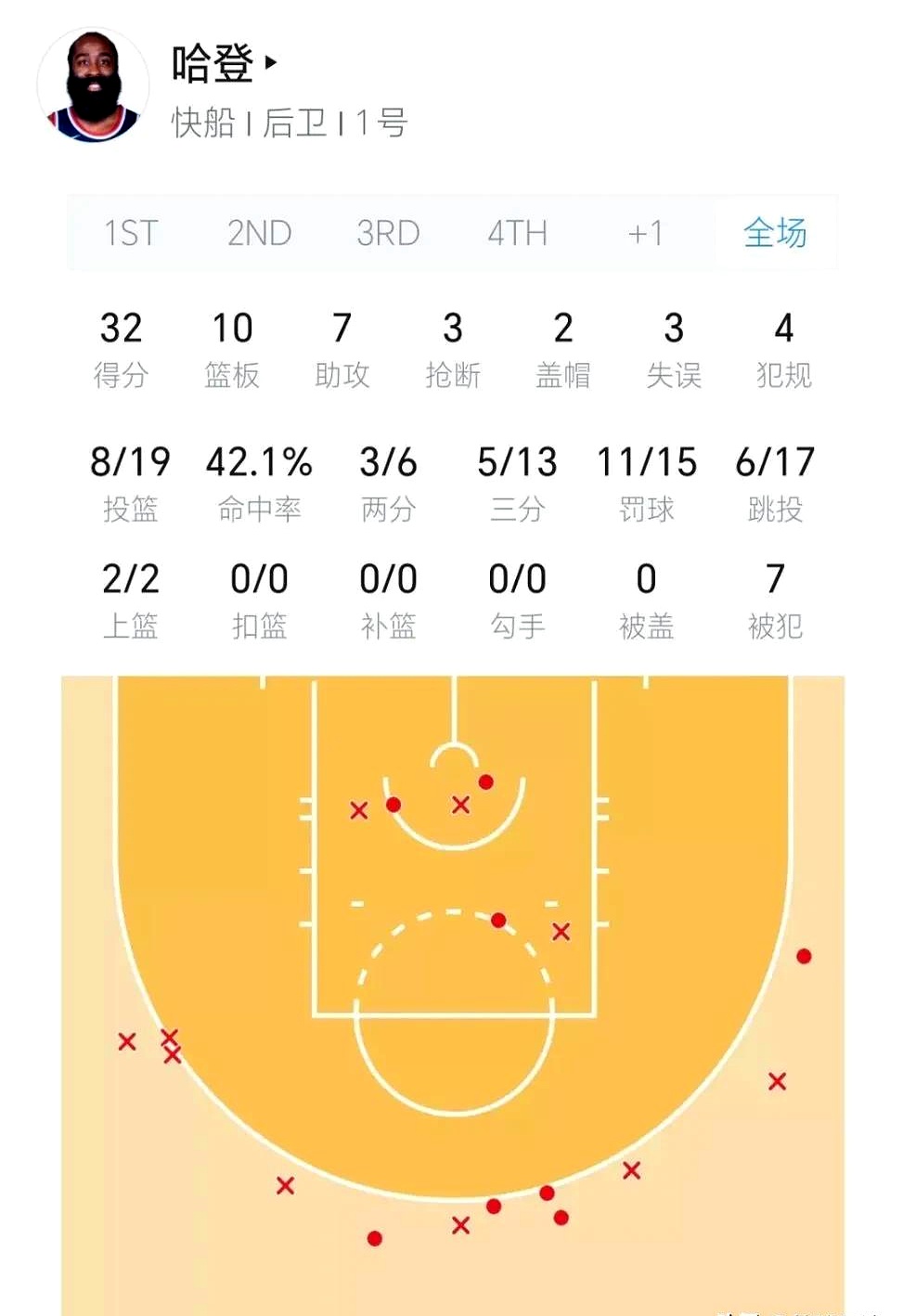 马赛迎NBA季后赛关键赛,今晚调整名单,管理层满意,训练强度明显提升 马赛迎NBA季后赛关键赛,今晚调整名单,管理层满意,训练强度明显提升